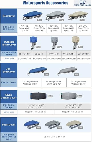 Miniatura 13 de Explore Land Waterproof Kayak Cover - 600D Kayak Drape for Indoor and Outdoor Storage