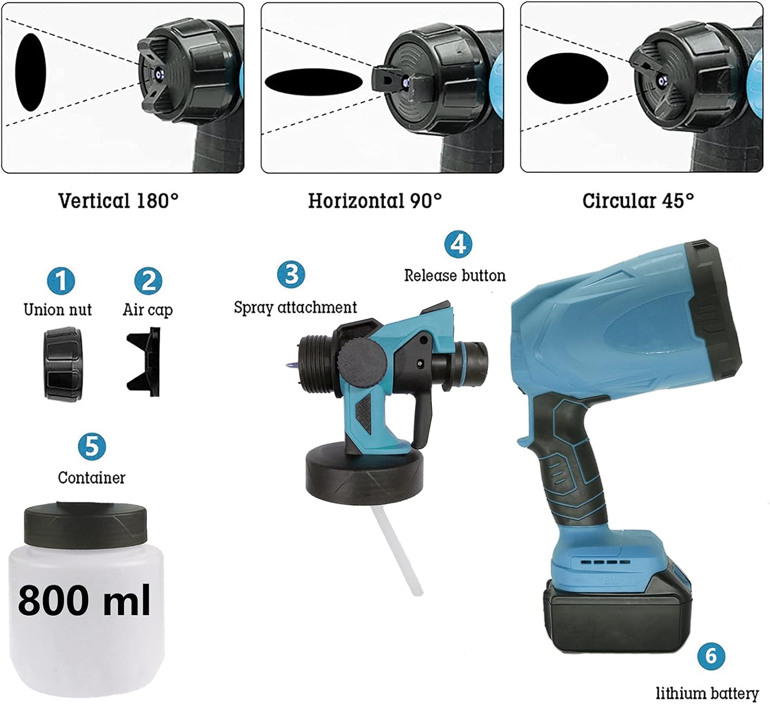 KCRET Cordless Paint Sprayer Gun w/ 3.0Ah Two Large Battery and Fast