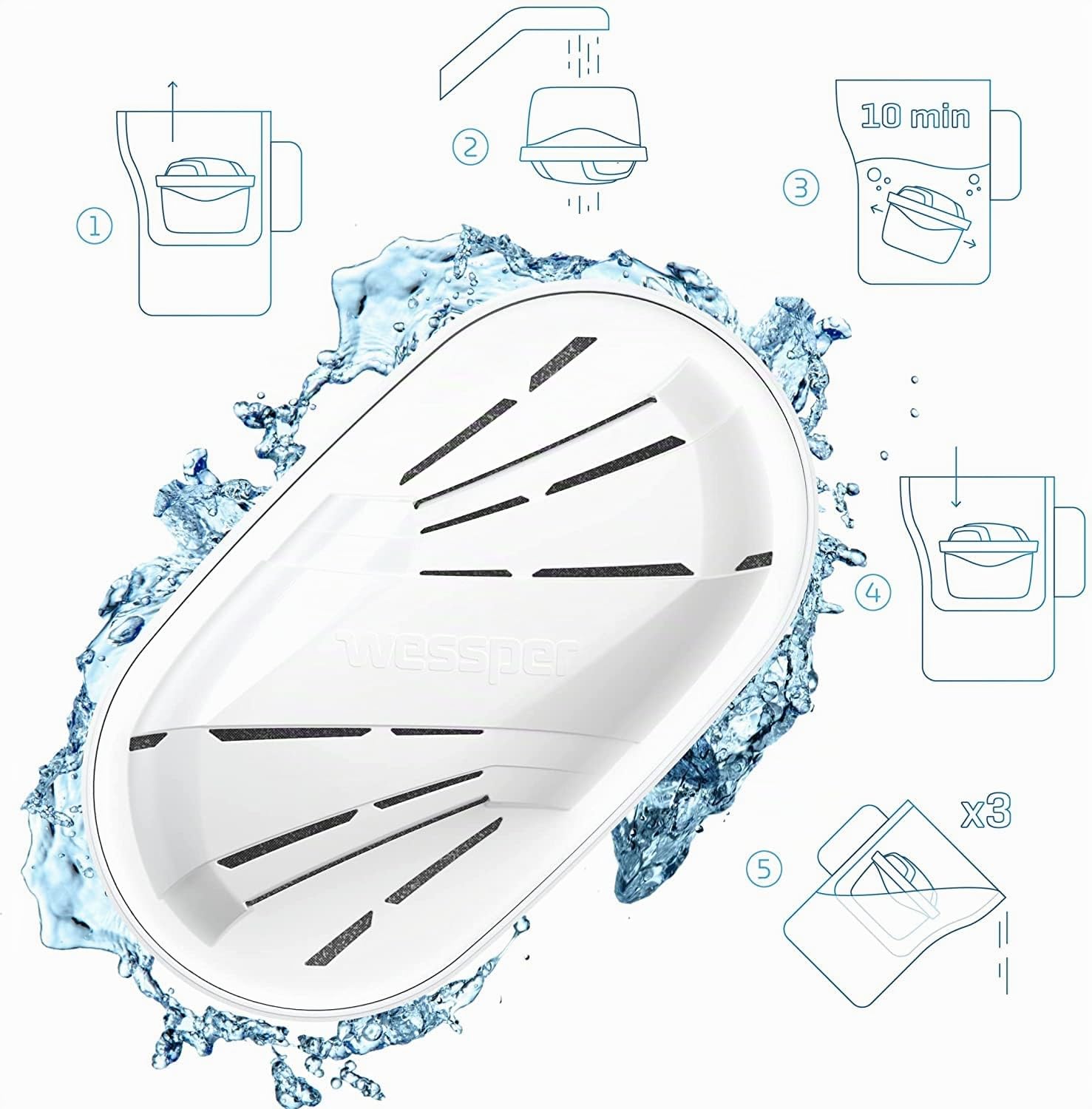 Cartouches Filtrantes Compatibles avec Brita Maxtra+, Maxtra Plus, Marella, Style, Elemaris Carafe, Lot de 12