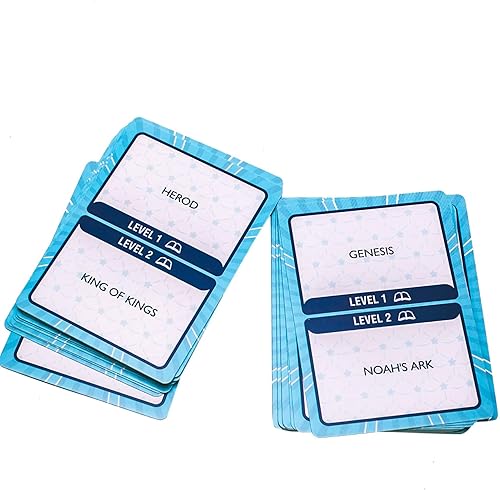 Miniatura 4 de Charades cristianas - El juego de adivinar charadas Palabras sobre Dios, el cristianismo y la Biblia en su conjunto.