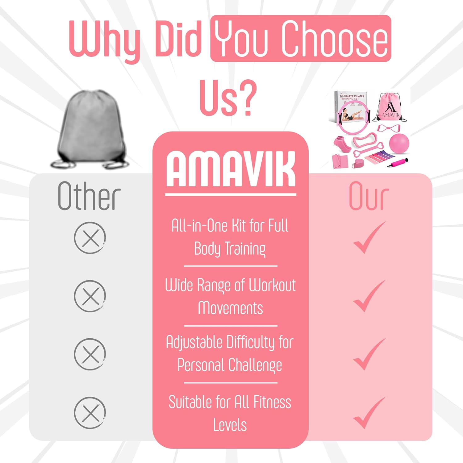 AMAVIK 15-Piece Pilates Kit with Resistance Bands, Ring, Ball, Socks & Accessories + Waist Twister Machine with Digital Counter, Anti-Slip Pedals – Full Body Home Workout for Core, Strength, Flexibili