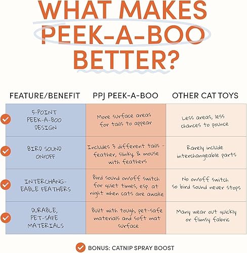 Interactive Cat Toy for Indoor Cats — alternate color or size variant on Amazon