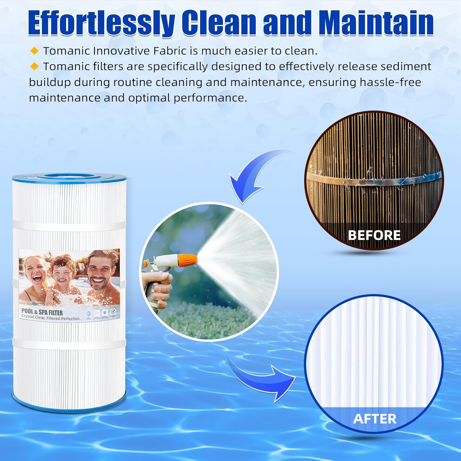 C900 Pool Filter Cartridge | 90 Sq.ft NSF 50 Certified Replacement for Hayward CX900RE, CC100, Unicel C-8409, Filbur FC-1292, Sta-Rite PXC-95 | Material Safety & High Flow Design - Image 5