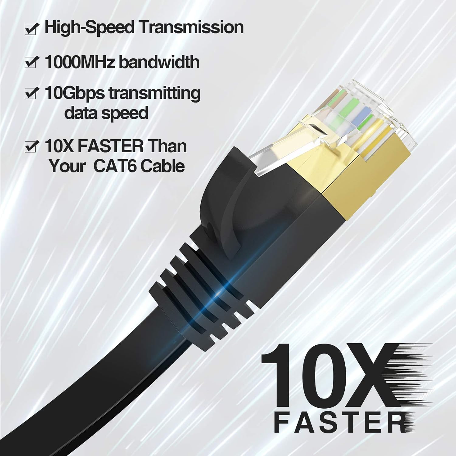 Crazy Deals CAT 7 Ethernet Cable, VANDESAIL 33 ft Flat High Speed Network LAN Internet Cat7 Cable Shielded RJ45 Connector STP with Gold Plated Plug Patch Cord Gigabit 10/100/1000Mbit/s for Switch, Router, Modem, PC Laptop