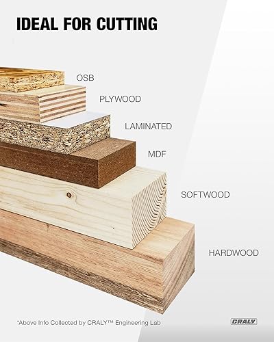 Miniatura 5 de Hoja de sierra circular de corte de madera de 7-14 pulgadas, 40 dientes, eje de 58 pulgadas, punta de carburo, corte fino, revestimiento de hielo