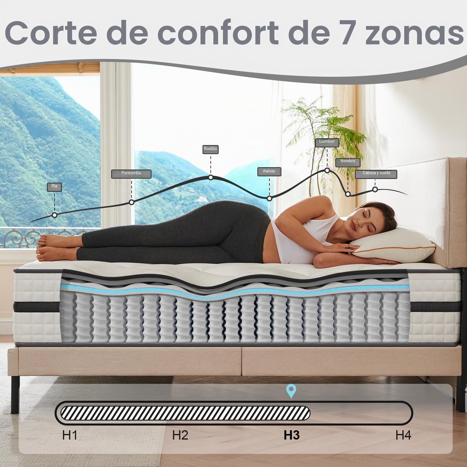 Twirest Colchón de 140 x 200 cm, colchón de muelles ensacados (altura 20 cm), colchón ortopédico de 7 zonas con espuma cómoda, tejido con superficie suave, colchón para adultos, dureza media (H3)