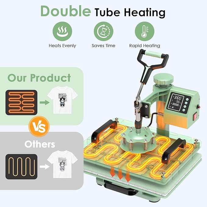 Termofijadora Seeutek 12x15 Pulgadas 5 en 1, Color Verde miniatura 3