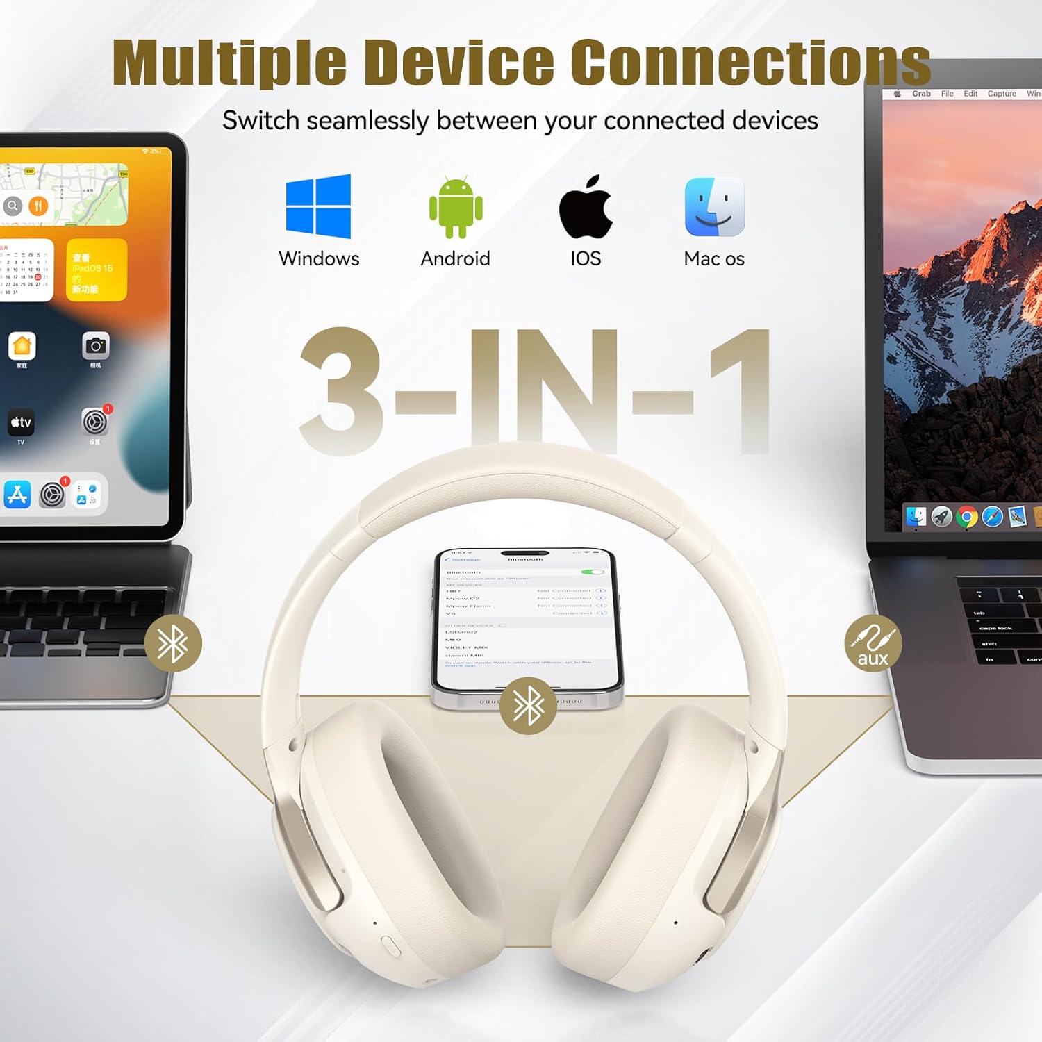 TECKNET Hybrid Active Noise Cancelling Headphones, Wireless Bluetooth 6.0 Headset, 70H Playtime and 6 EQ Music Modes with 3.5mm Cord, Over Ear Headphones for Travel Work Cellphone - White