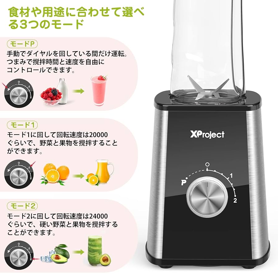 新品未使用✨ ミキサー スムージー ジューサー juicer blender Amazon | ミキサー スムージー ジューサー juicer blender mixer