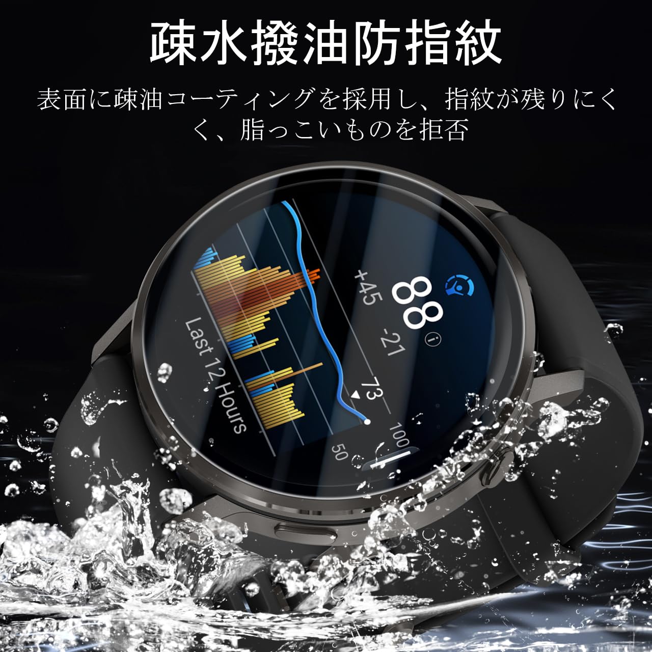 Amazon.co.jp: YWXTW 対応 Garmin Venu4 45mm フィルム 【2枚入り 日本 