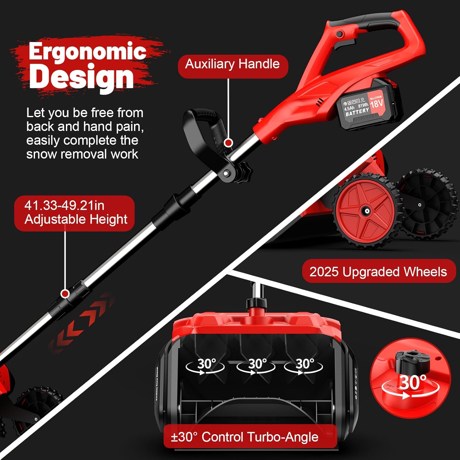Image illustrating the ergonomic design of the snow shovel, showing the adjustable height, auxiliary handle, and +/-30 degree control turbo-angle.