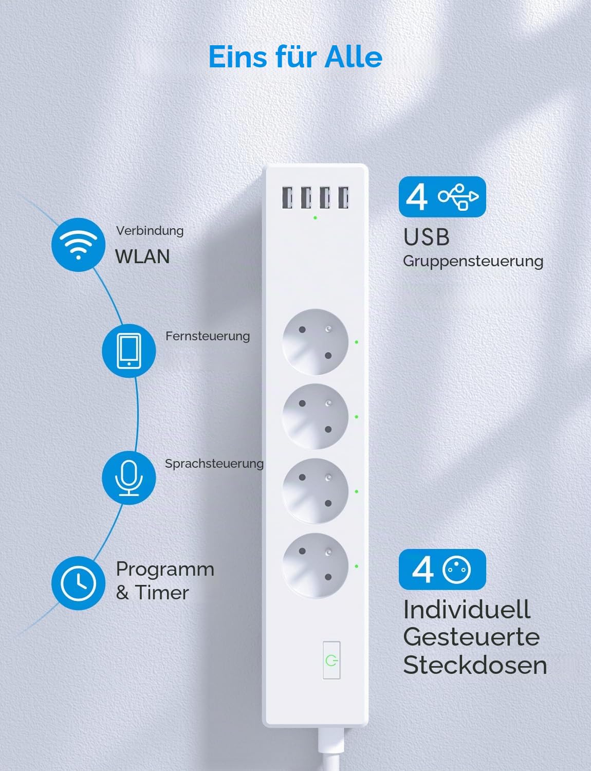 Intelligente Steckdosenleiste (Typ E), 16 A, WLAN-Steckdose, kompatibel mit Apple HomeKit, Alexa und Google Home (4 AC-Steckdosen und 4 USB-Ports), intelligente Steckdosenleiste mit Sprachsteuerung