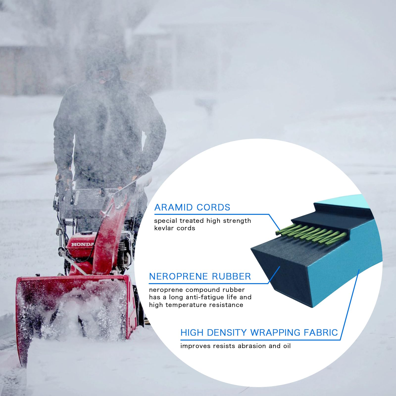 Amazon.com: Anpongta 07200633 Drive Belt 07200739 for Ariens