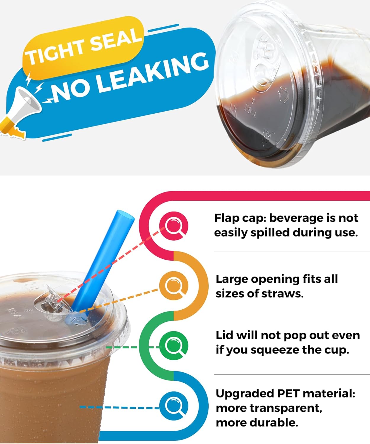 32 oz Clear Plastic Cups with Strawless-Sip-Lids, 25 Sets Disposable Cups Plastic Iced Coffee Cups, To Go Cup with Sip Through Lids for Smoothie, Milkshake, Cold Drinks for Party, Wedding, Event - Image 3