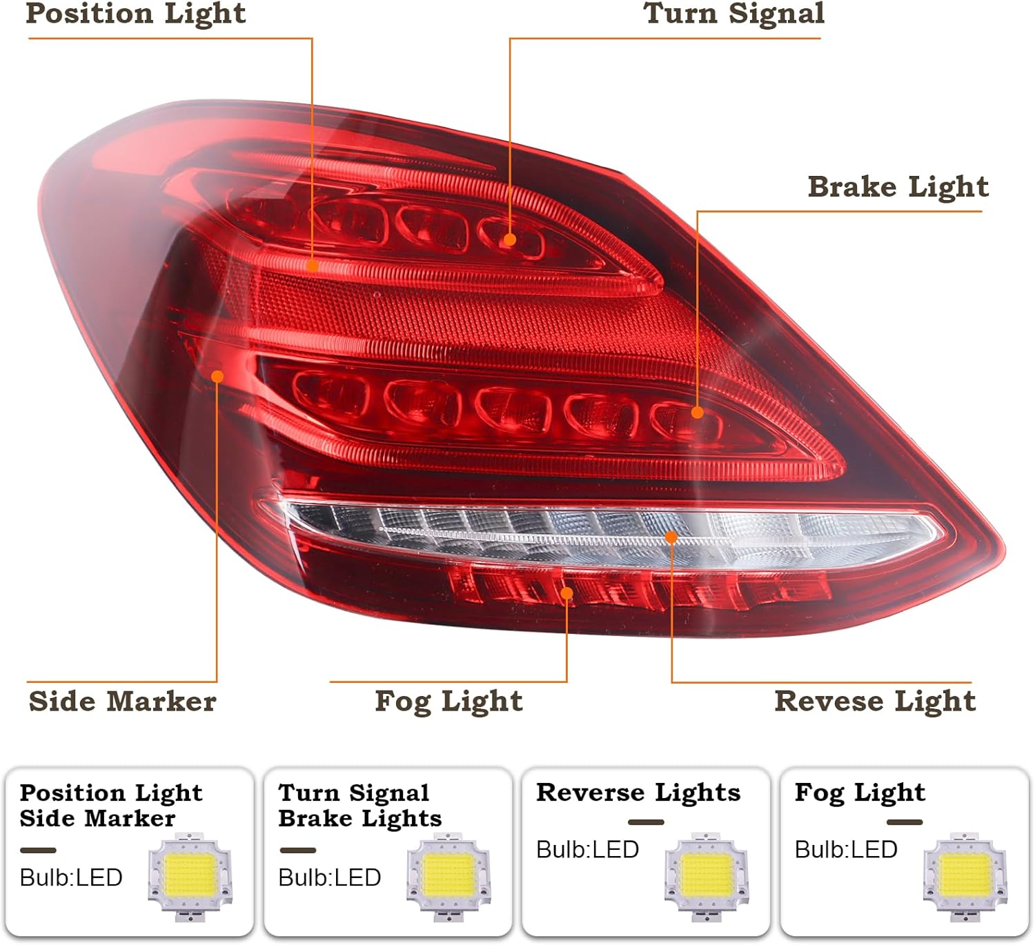 LH Full LED Tail Light Fit for 2015 2016 2017 2018 Mercedes Benz C300 C400 C63 AMG W205 Brake Rear Lamp Assembly Left Driver Side For Halogen to LED 2059062002 MB2800145