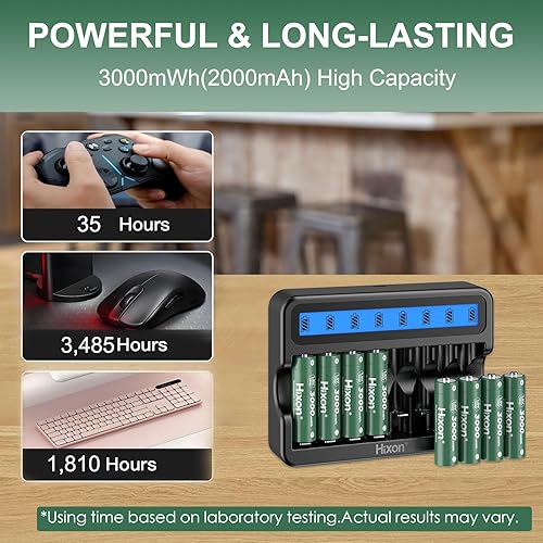 Miniatura 5 de Hixon Paquete de 8 baterías AA de litio recargables de 1.5 V y cargador LCD, batería de iones de litio doble AA de 3000 mWh, 1600 ciclos, descarga