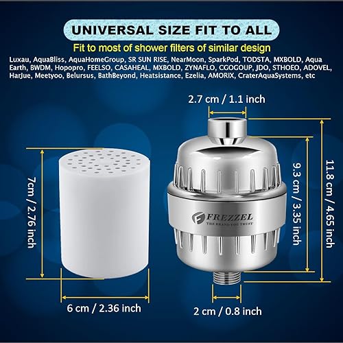 Miniatura 5 de FREZZEL Paquete de 2 cartuchos de repuesto para filtro de ducha  Filtro universal de cabezal de ducha de 17 etapas para filtro de cabezal de ducha