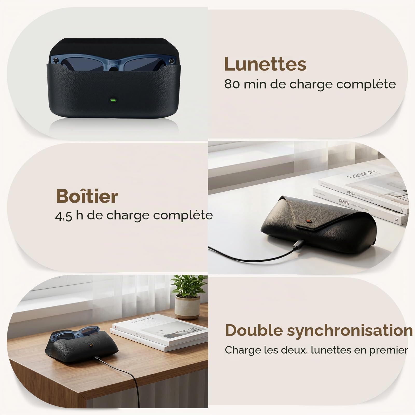 Étui de chargement intelligent pour lunettes intelligentes compatible avec Ray-Ban Meta Wayfarer/Skyler/Headliner, Oakley Meta HSTN Station de recharge de rechange avec indicateur LED