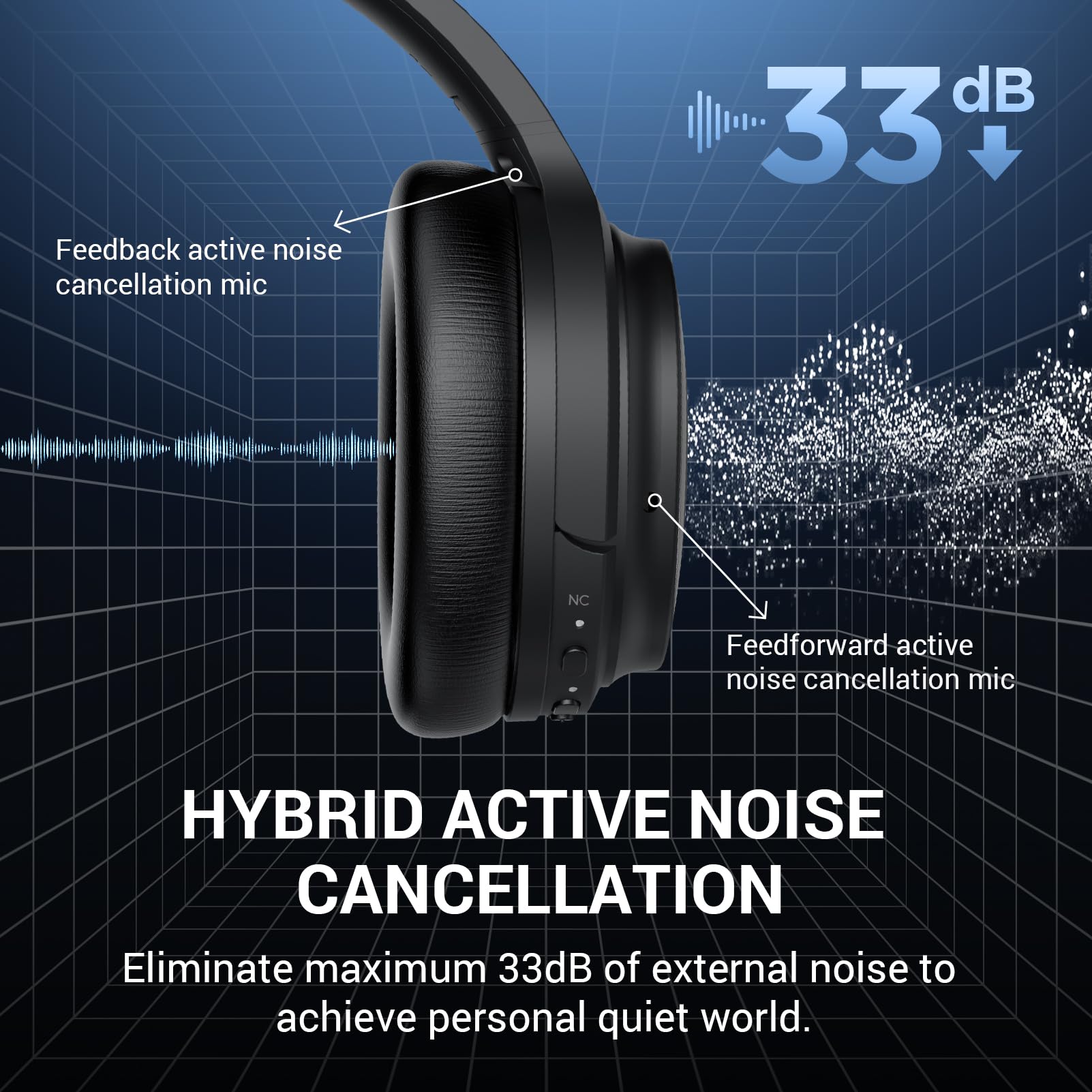 tapaxis Hybrid Active Noise Cancelling Headphones, Wireless Over Ear Bluetooth Headphones, Noise Canceling Headphones Deep Bass Comfort Fit Ear Cups, for Home Office Travel