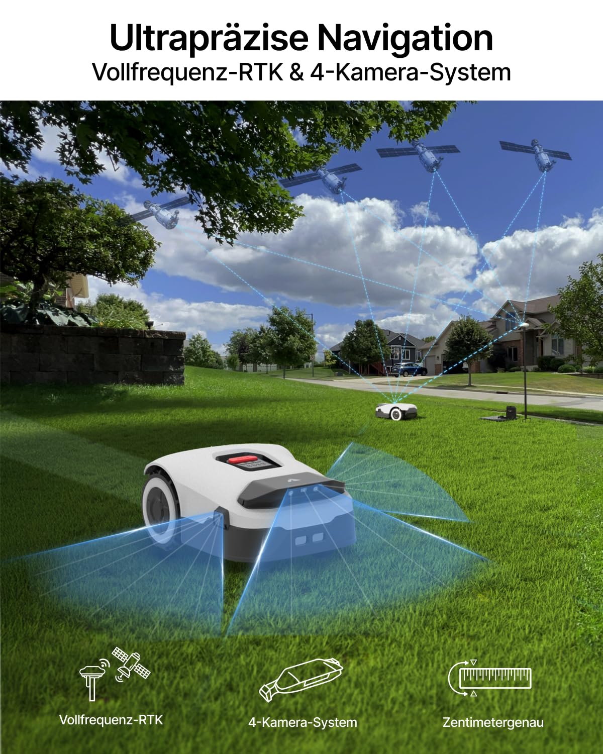 ANTHBOT Genie 600E Mähroboter ohne Begrenzungskabel, 600-900 m² | RTK + 4K KI-Vision, Automatische Kartierung, App & 4G Steuerung, Multi-Zonen, 45% Steigung, Hinderniserkennung