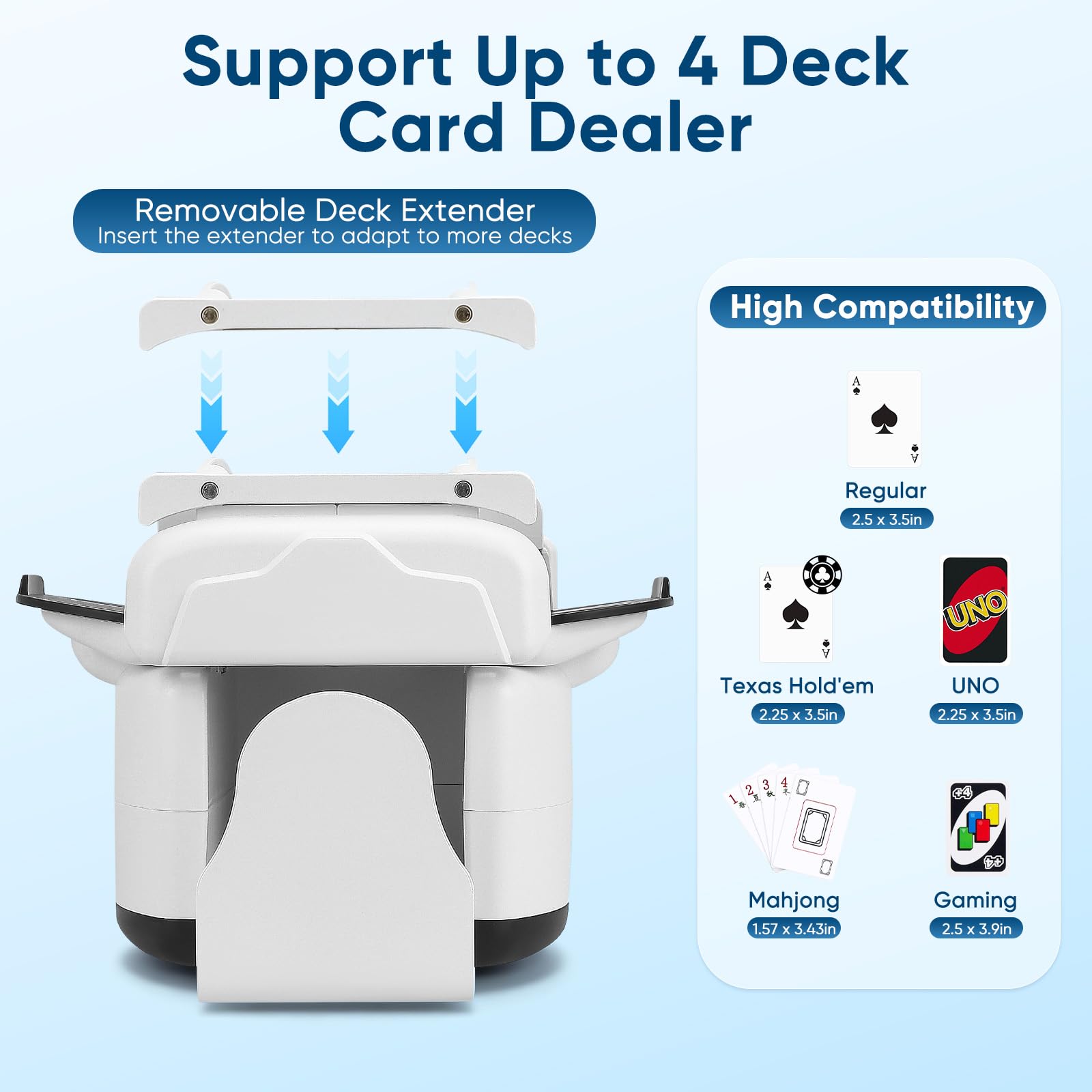 Mescolatore automatico di carte per 1–4 giochi di carte, ricaricabile, 2 modalità di miscelazione, compatibile con carte da poker, bridge, UNO e Phase 10 (Bianco)