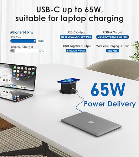 Miniatura 2 de ANNQUAN Toma de corriente desplegable de 4.75 pulgadas con USB C de 65 W, cargador inalámbrico de 15 W, 4 tomas, 3 puertos USB, salida de