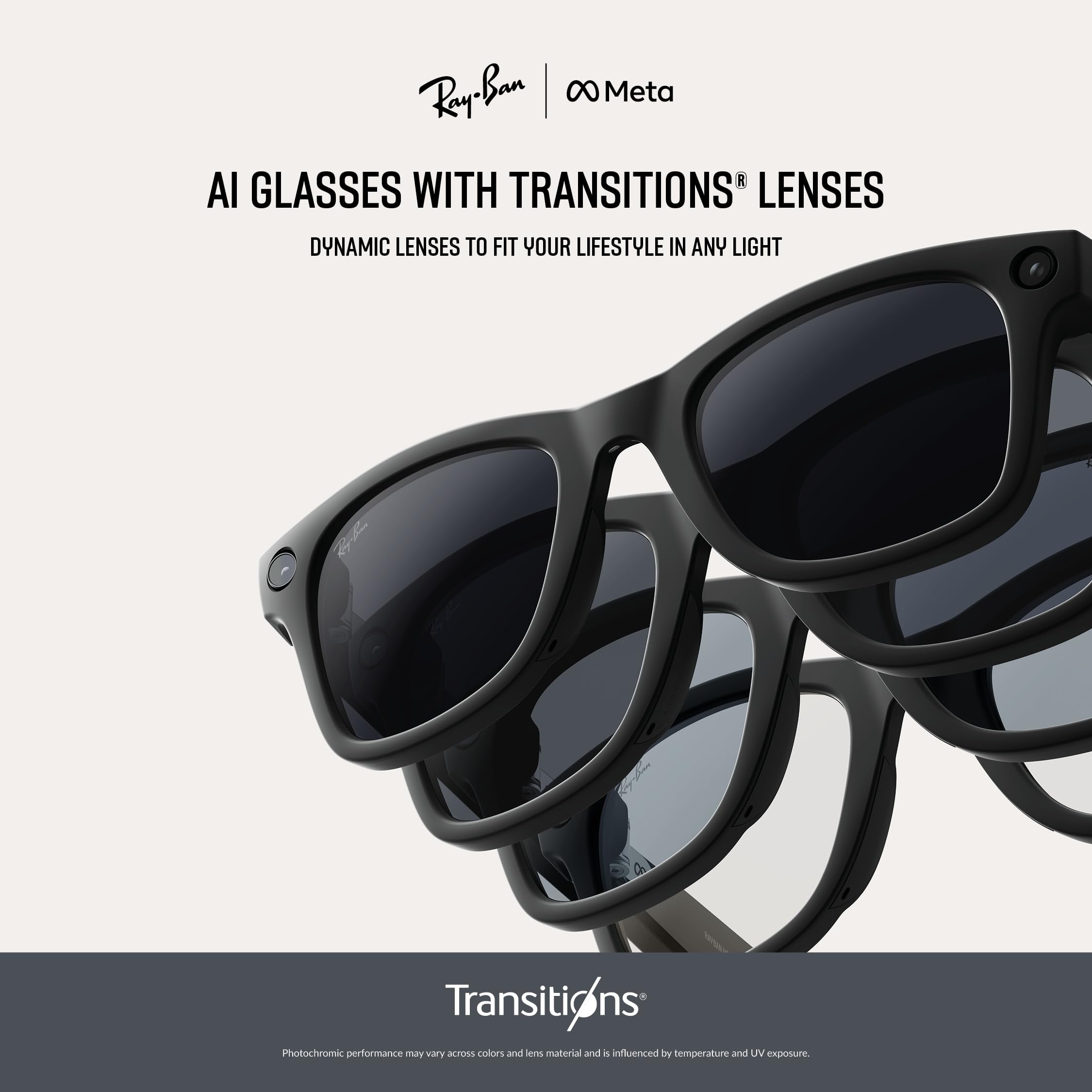 Ray-Ban Meta (Gen 2) Wayfarer AI Glasses image 2