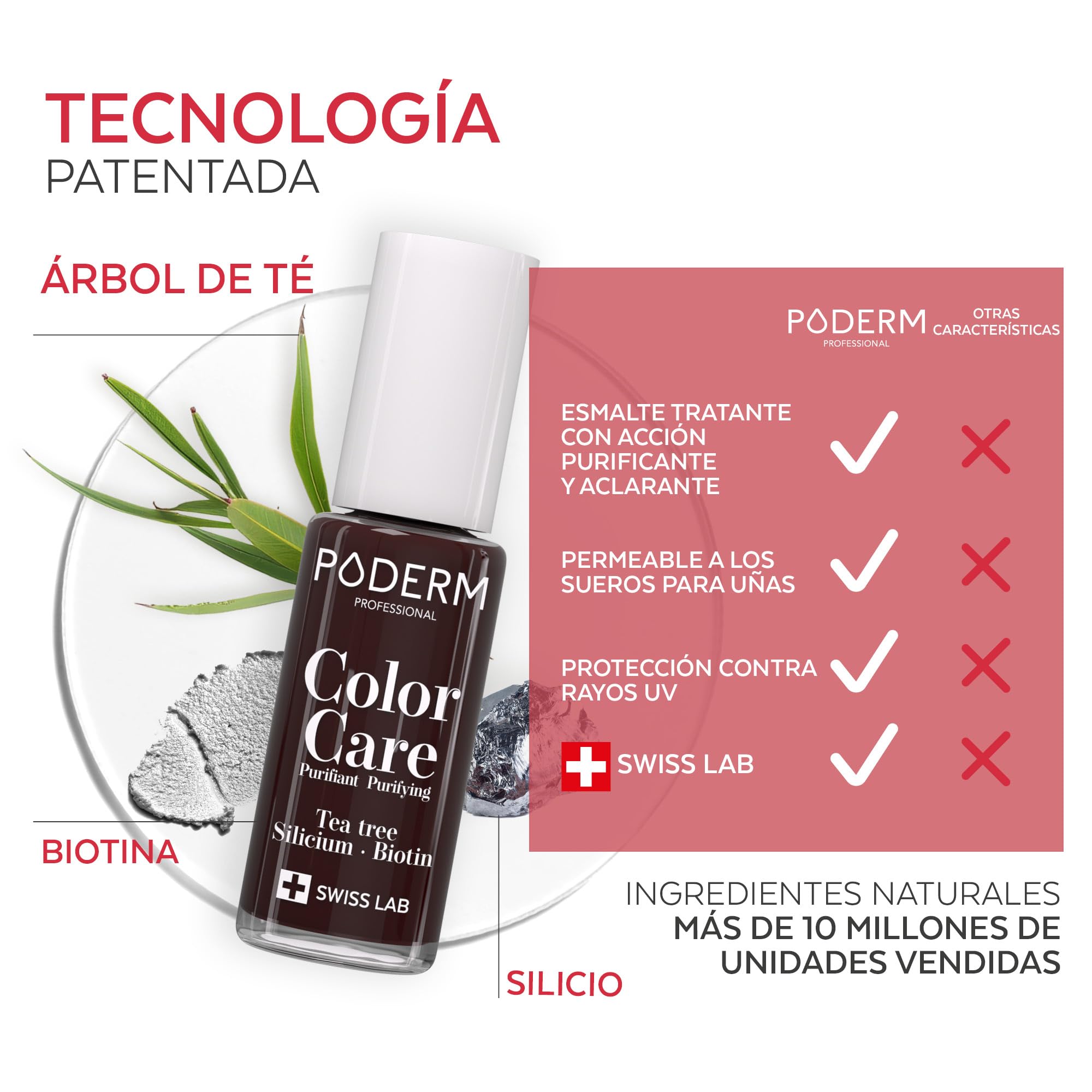 Poderm Esmalte Antimicótico para Uñas - Rojo Negro – 8 ml | Antifúngico con Tea Tree, Silicio y Biotina | Fortalece, Repara y Cubre las Uñas Amarillas y Dañadas | Creado por una Podóloga en Suiza - 4
