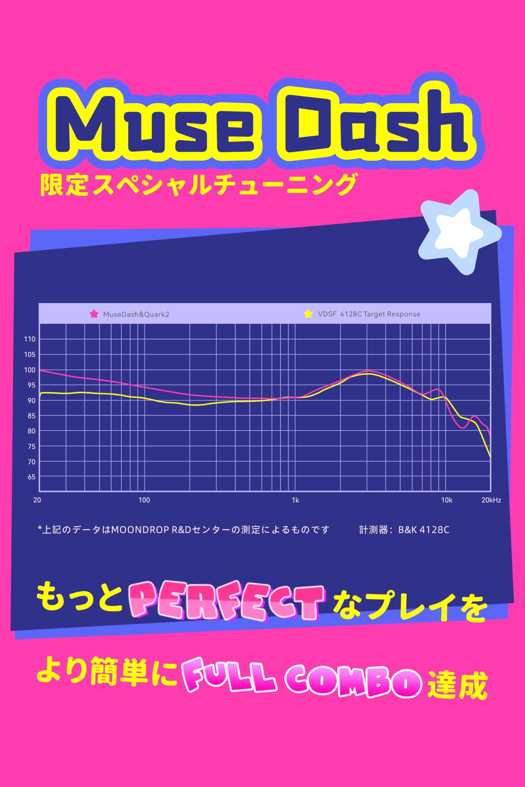Amazon.co.jp: 水月雨 Moondrop Quark2 x Muse Dash カナル型イヤホン