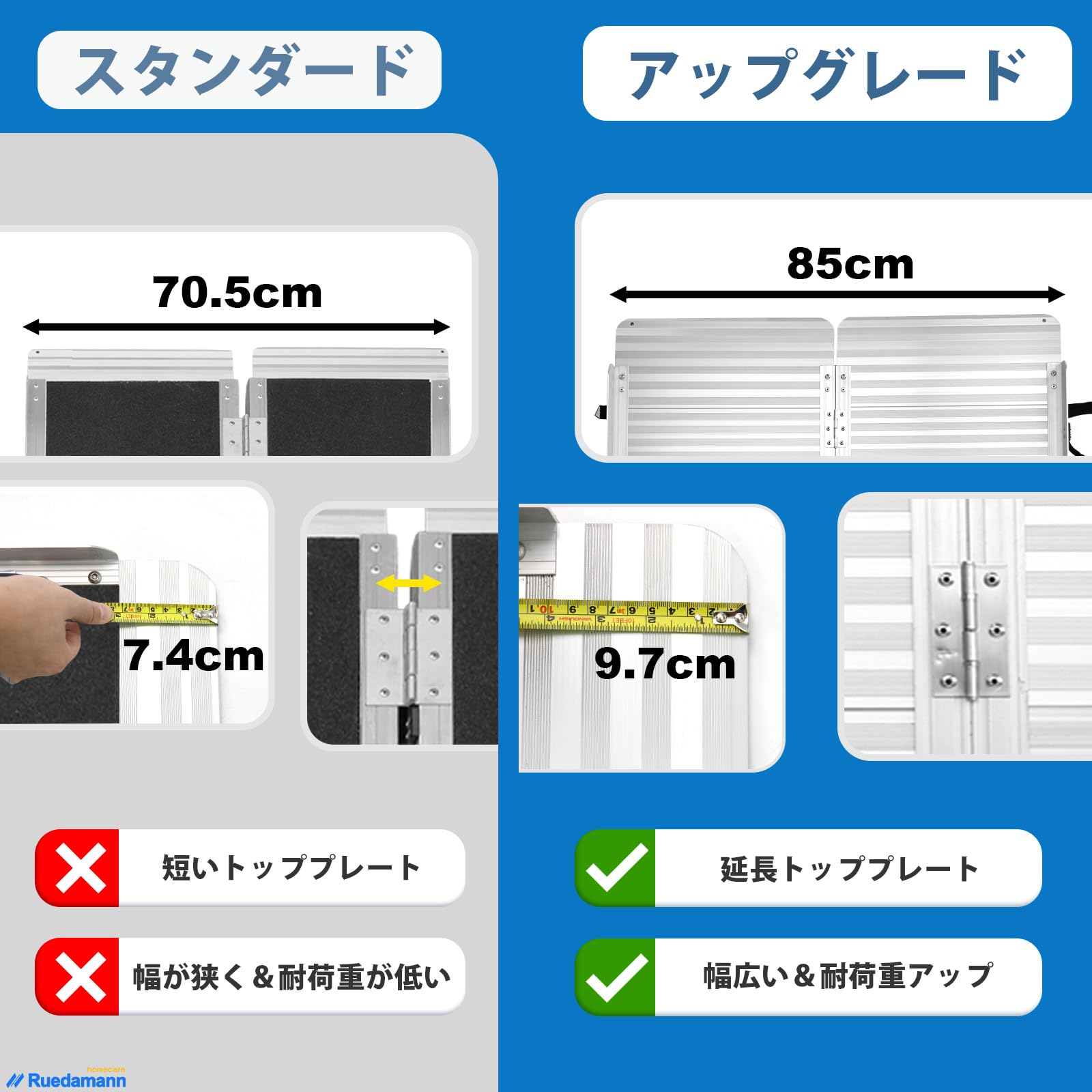 Ruedamann アルミスロープ 折り畳み式 車椅子用