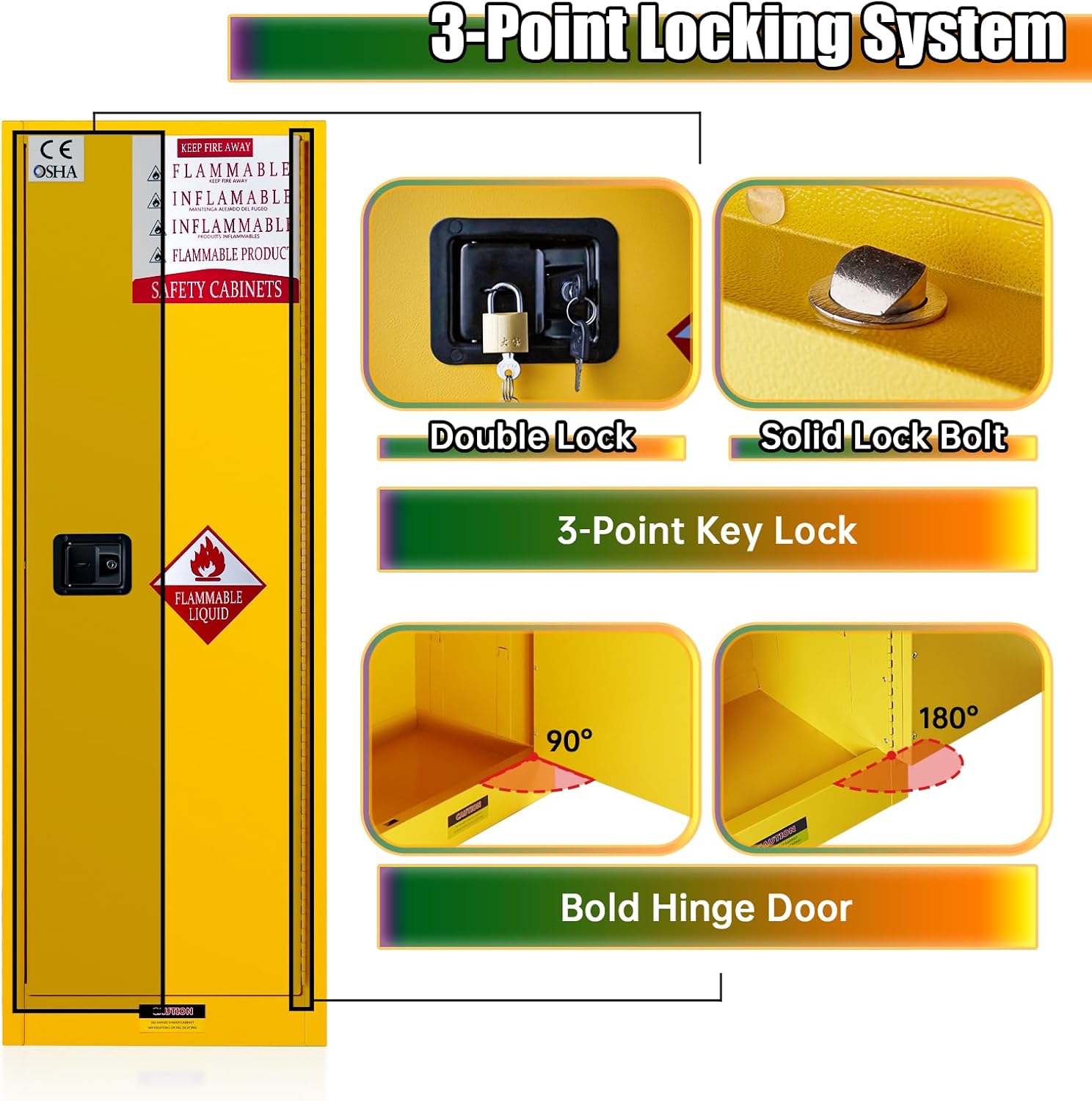 Flammable Material Safety Cabinet, 64.9 "Hx23.22 Dx18.11 W Adjustable Shelf, Three-Point Locking System, 2-inch deep Leak-Proof Slot, Yellow, Suitable for Factories and Laboratories