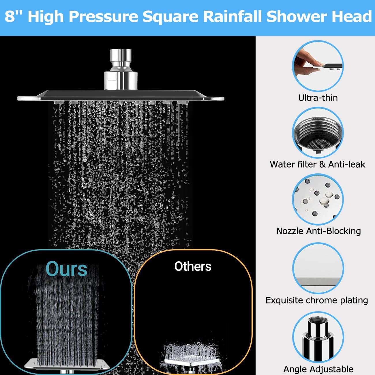 Cabezal de ducha, cabezal de ducha de lluvia de alta presión de 8 pulgadas con brazo de extensión de 11 ''