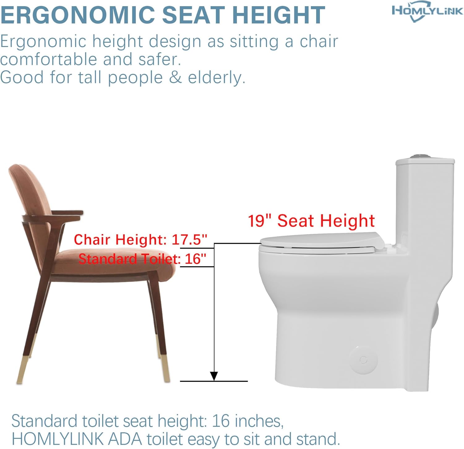 19 Inch Compact Modern Tall Toilet for Seniors,Tornado Flush One Piece ADA High Skirt Toilet for Small Bathroom Space, Dual Flush 1.0/1.28 GPF, Comfort Bowl Heigh 18 Inch,12" Rough-in, White