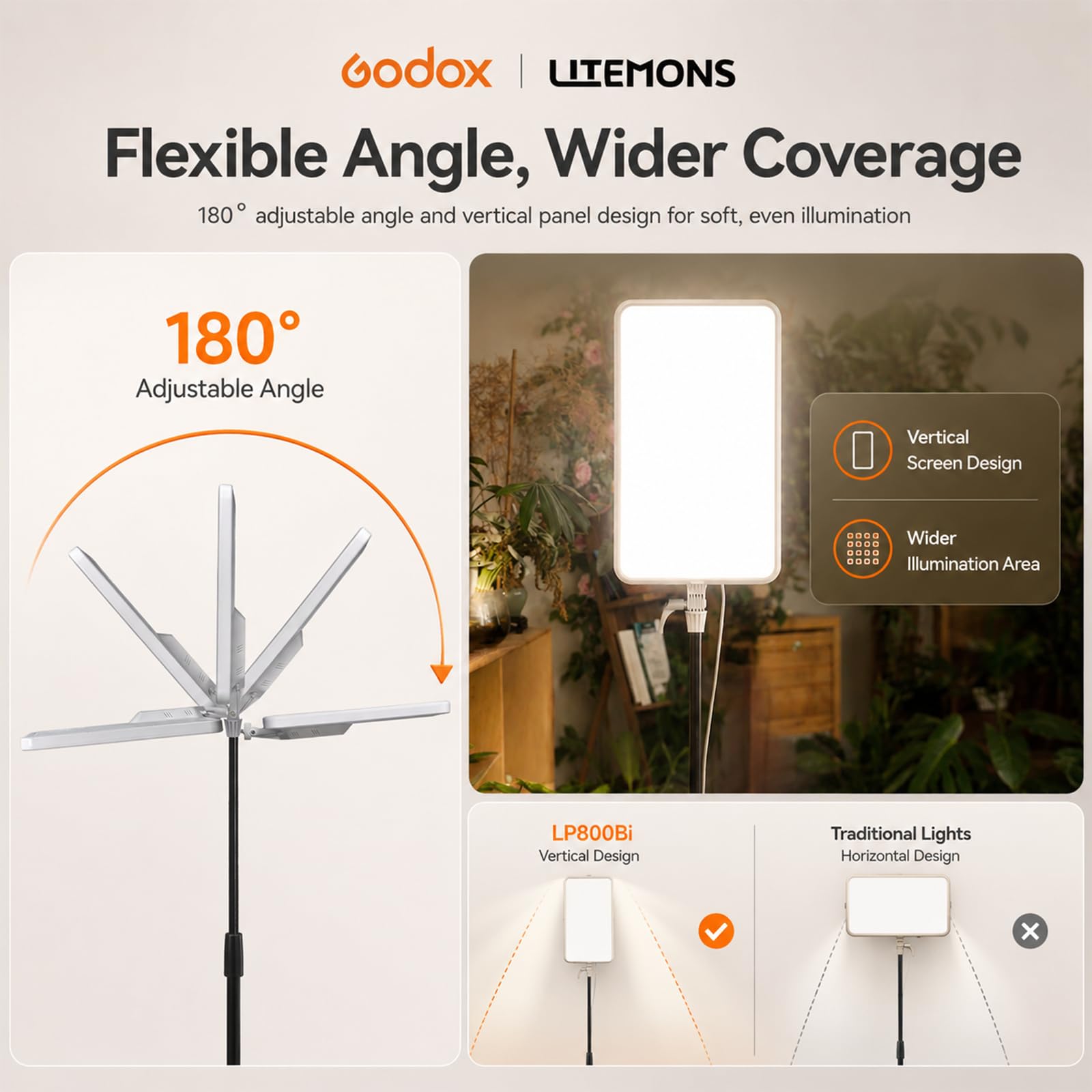 Godox LP800Bi Panneau LED 85W Bi-Color 2800-6500K CRI96 Studio Vidéo