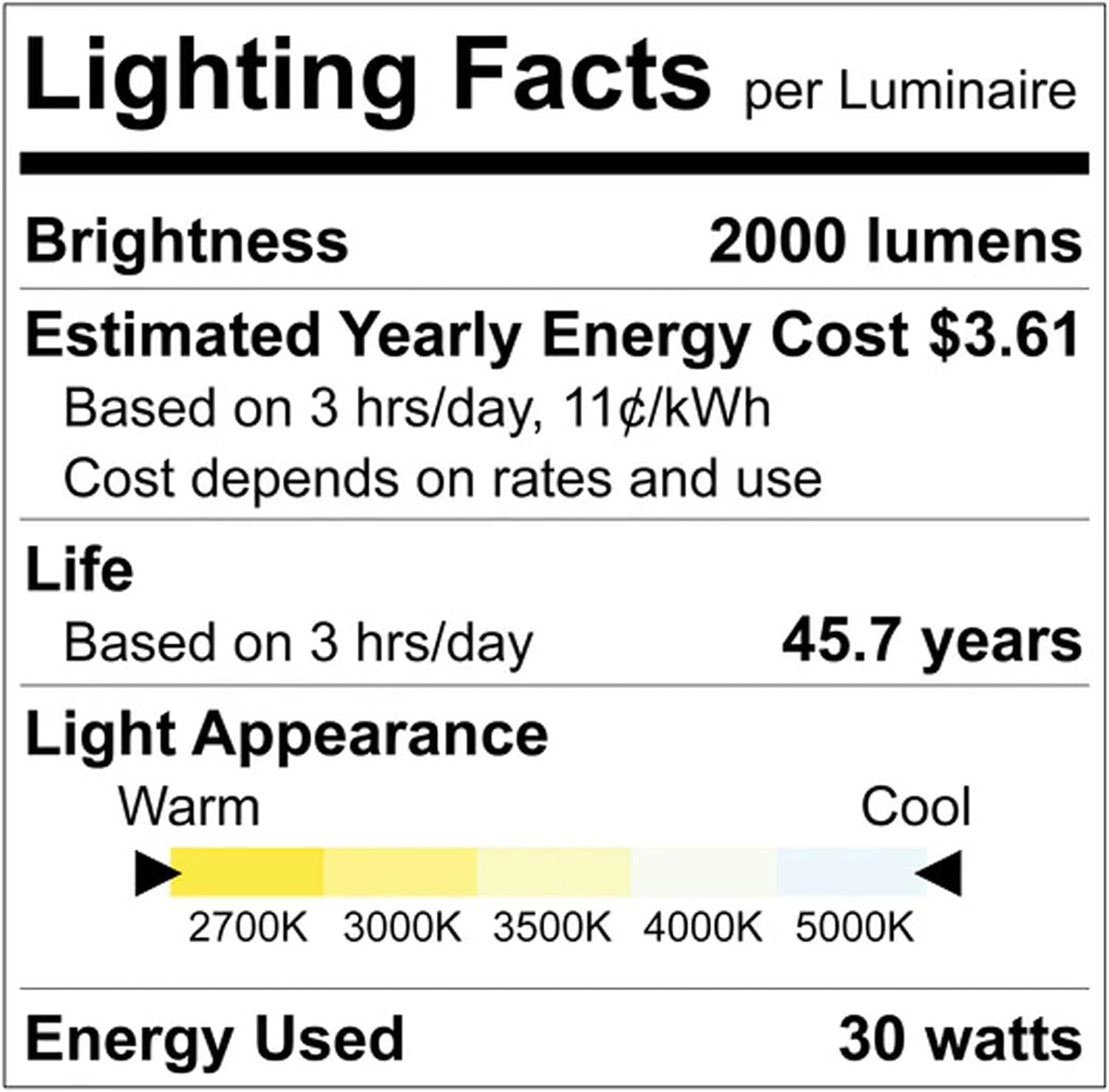 LUXRITE 2-Head Regressed Trimless Gimbal LED Recessed Spotlight, 360°+15° Swivel Rotation, 5CCT 2700K-5000K, CRI90, 30W, 2000 Lumens, 60° Beam, Rectangle White, Dual Dimmable, IC & Wet Rated