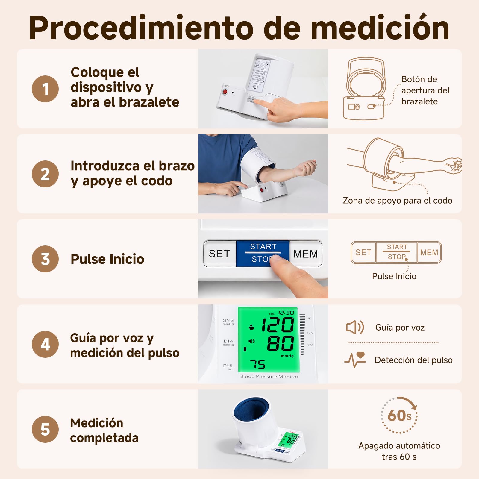 Sinocare Tensiómetro Brazo Digital Automático Detección Arritmia Blanco