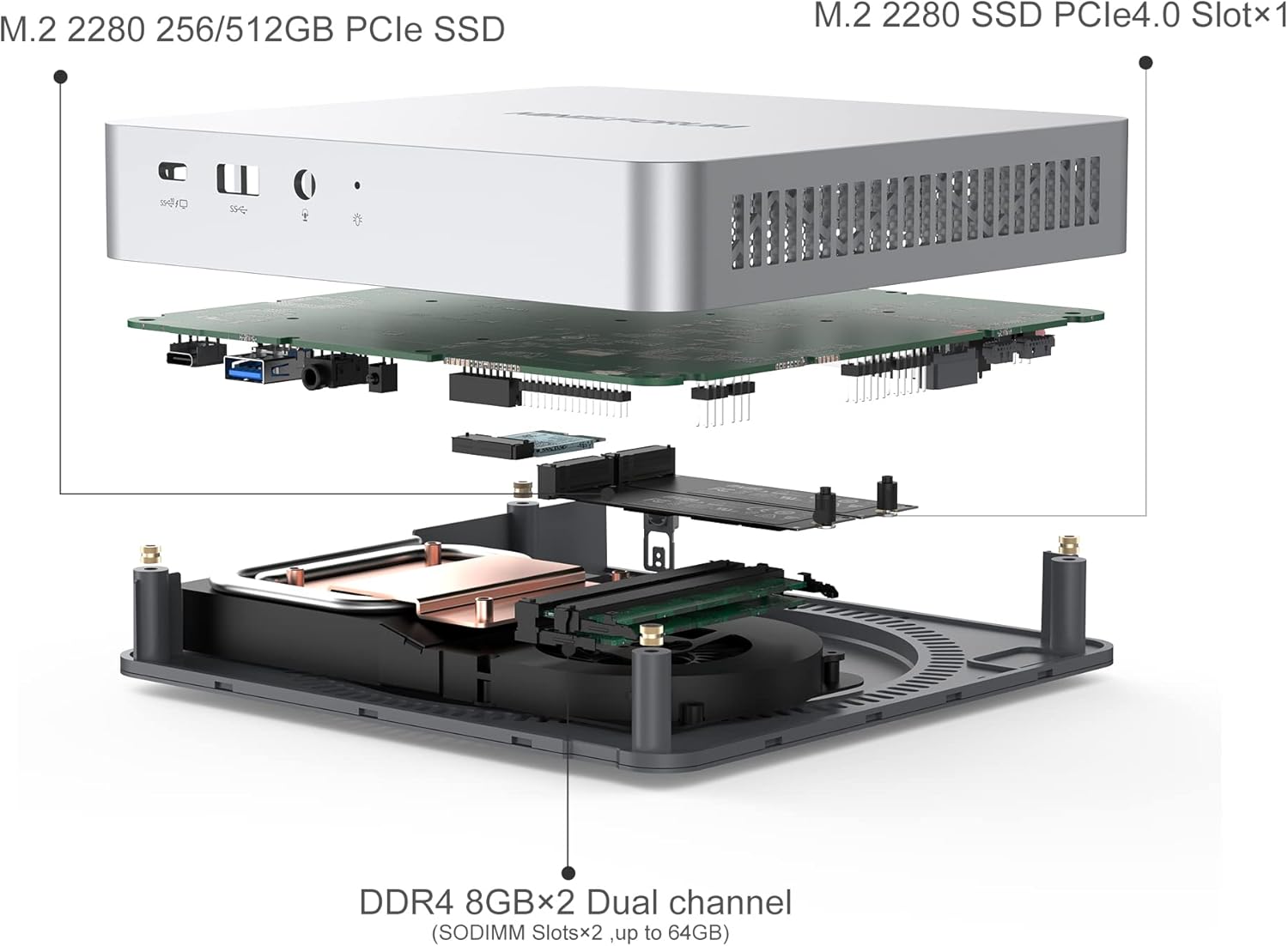 Gbawara view of the MINISFORUM EliteMini TH80 Mini PC showing internal components like M.2 2280 SSD slots (PCIe3.0 and PCIe4.0) and DDR4 SODIMM dual-channel RAM slots.