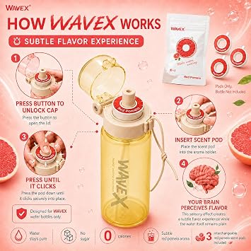3-Pack Red Pomelo Aroma Scent Pods, Only for WAVEX Scent-Powered Water Bottles Zero Sugar and Additives, Calorie-Free Hydration Each Pod Lasts Up to 7L Refill Scent Rings (Not a food or drink)