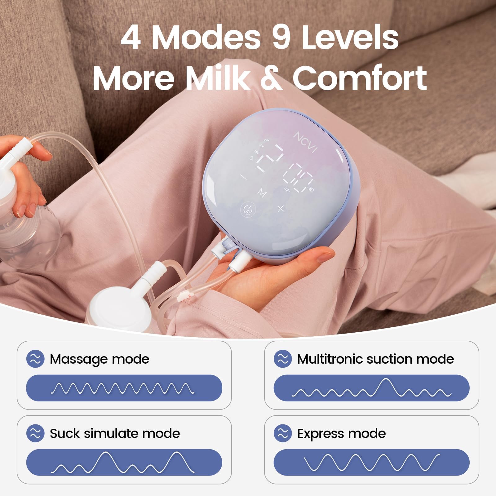 NCVI Extractor de leche eléctrico doble 8122, extractor de leche portátil con 4 modos, 9 niveles, succión de grado hospitalario de 280 mmHg con bridas de 17/19/21/24 mm para el hogar, la oficina y los