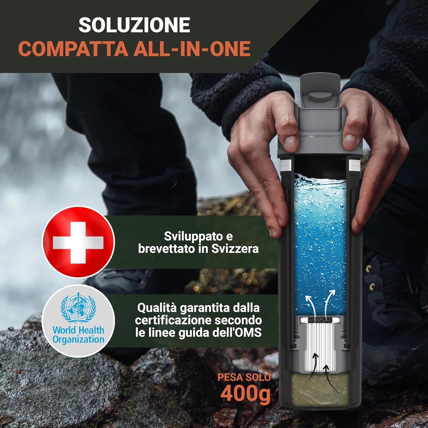 Bachgold® Borraccia filtrante professionale outdoor [500ml] con capacità di filtraggio di 1500L I Rimuove il 99,99% dei batteri e filtra microplastiche, particelle e cloro I Per blackout e crisi