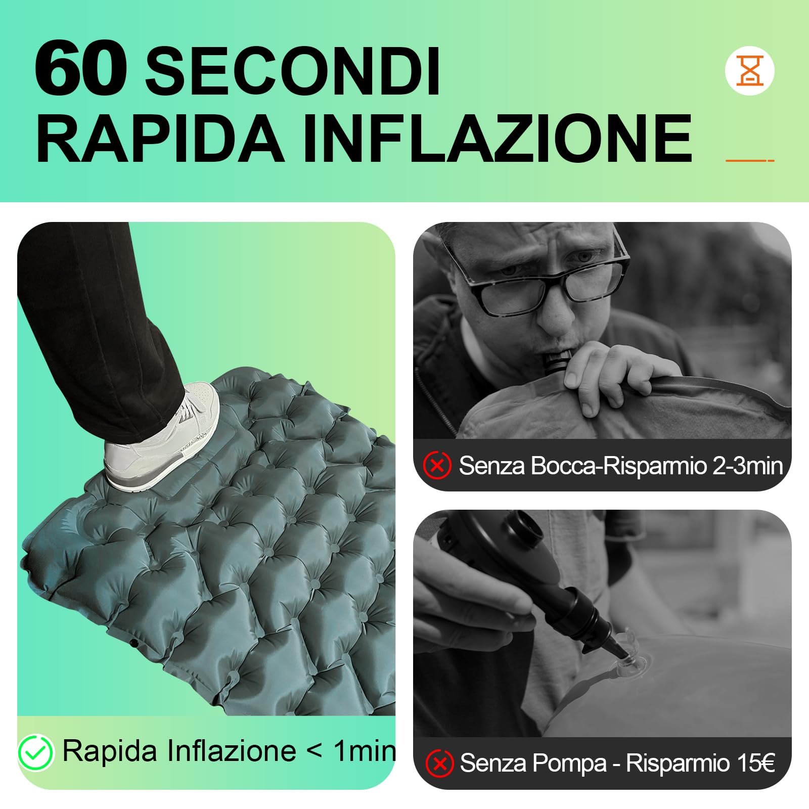 iParaAiluRy Materassino Campeggio Autogonfiante, Ultraleggero Materasso Gonfiabile Singolo con Cuscino per Campeggio, Outdoor, Spiaggia, Escursionismo, Portatile Materassino Autogonfiante