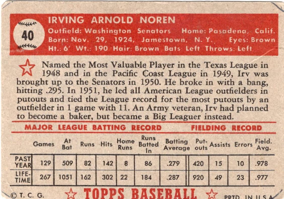 Irv Noren Vintage Collectible Baseball Card - 1952 Topps Baseball Card #40 (Senators) Free Shipping
