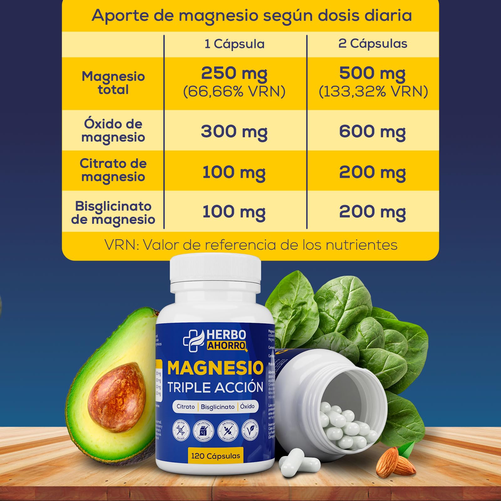 Magnesio Complex - Citrato, Bisglicinato y Óxido de Magnesio Triple - Alta Absorción - Reduce Cansancio y Fatiga, Alivia Dolor Articulaciones y Músculos – Favorece la Síntesis de Colágeno 120 cápsulas