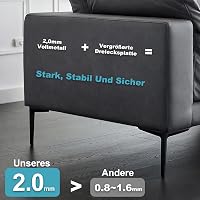 SunVFaFa fekete fém bútorláb 12 cm 4 db, rövid szekrényláb komódhoz oldalállványhoz éjjeliszekrényhez kanapéhoz 4