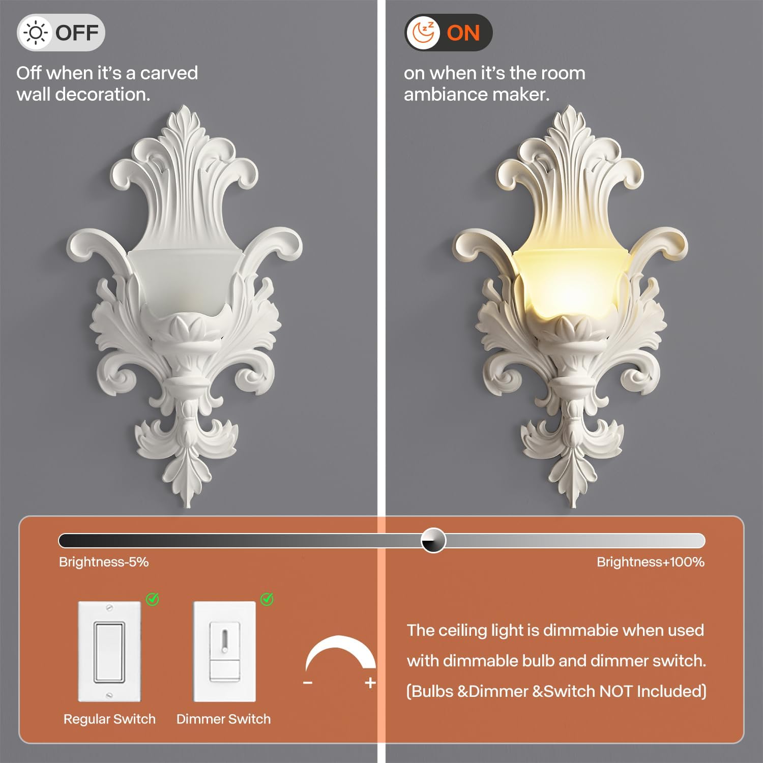 Floral Victorian Wall Sconce, White Decorative Wall Light for Bedroom, Living Room, Bathroom, Dressing Table, G9 Bulb Compatible, Hardwired
