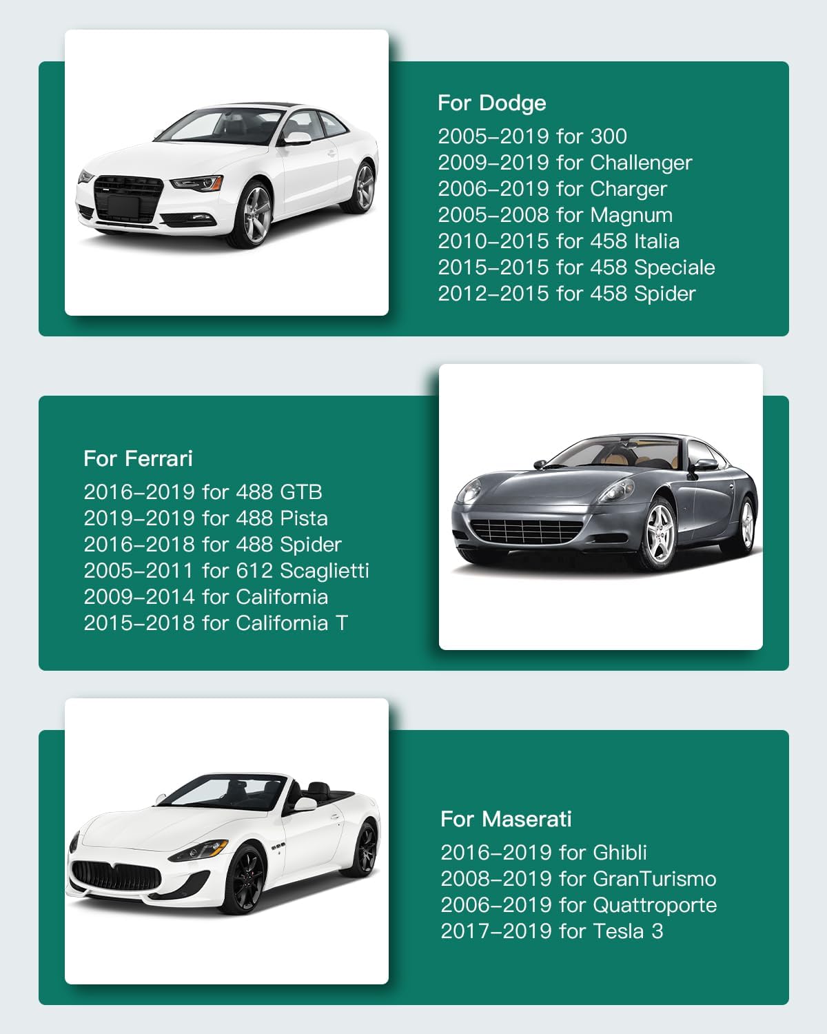 AINTIER 2X 5x114.3mm Wheel Spacers Adapters 5x4.5 14x1.5 71.5mm 1" Compatible with 2009-2019 for Challenger 2006-2019 for Charger for Magnum Wheel Spacers