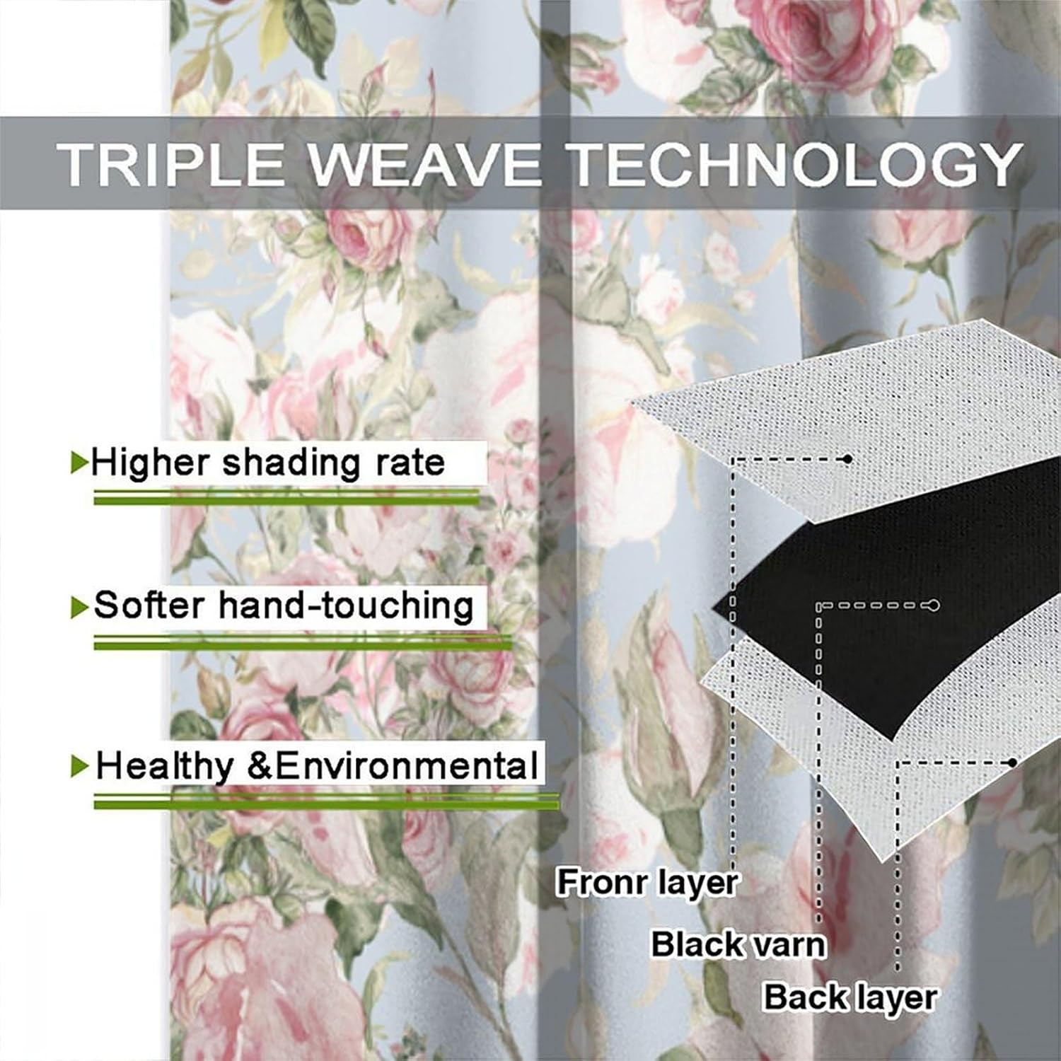 Rustic Farmhouse Rose Floral Blackout Window Curtains, Retro Plants Flowers Pattern Window Drapes, for Bedroom Living Room 42x63in 2 Panels