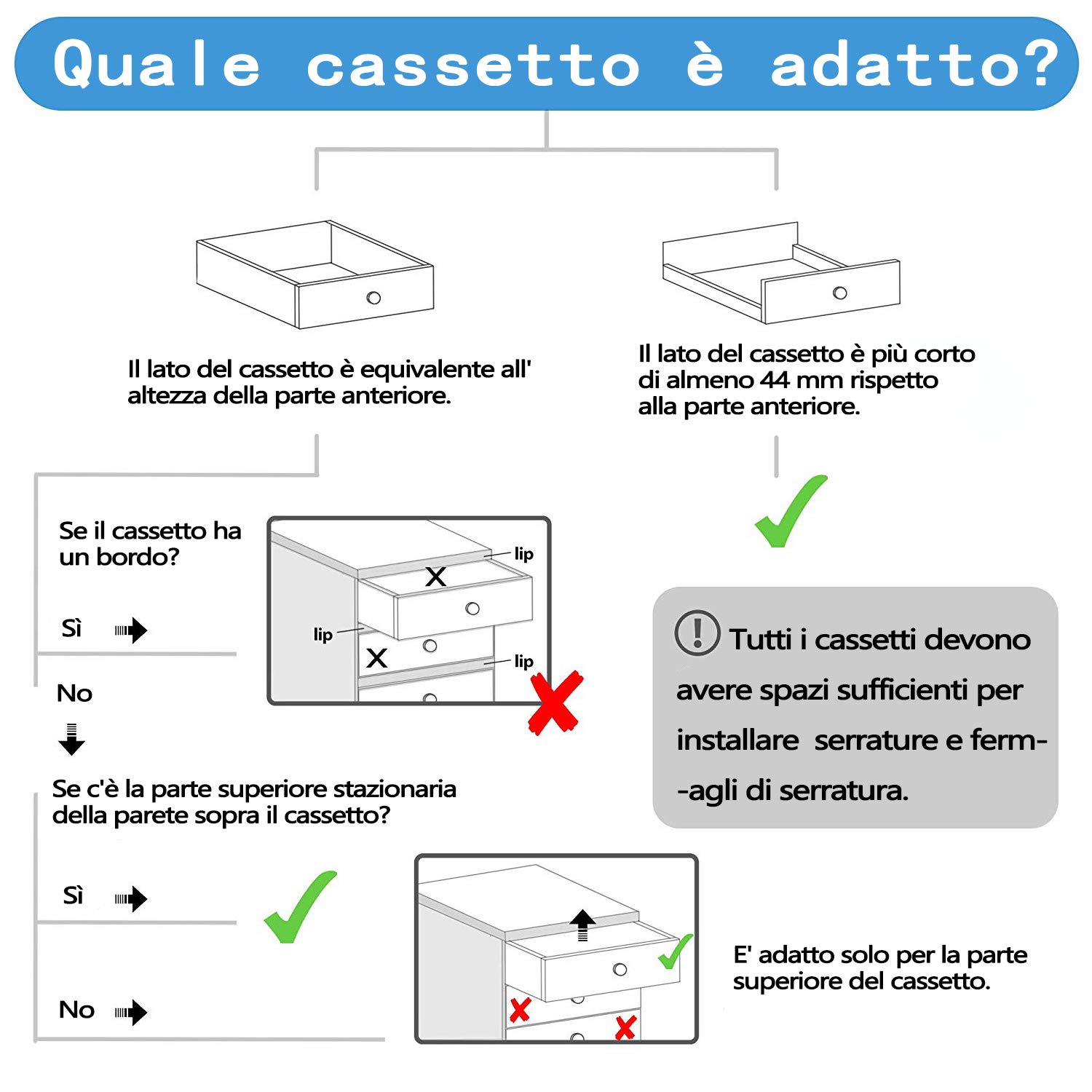 Dokon Chiusure Sicurezza Bambini (20 Serrature + 3 Chiavi) Bambino Serrature Magnetiche di Sicurezza per Armadietto, Cassetto, Armadio, Non Necessitano Attrezzi, Con forte Adesivo