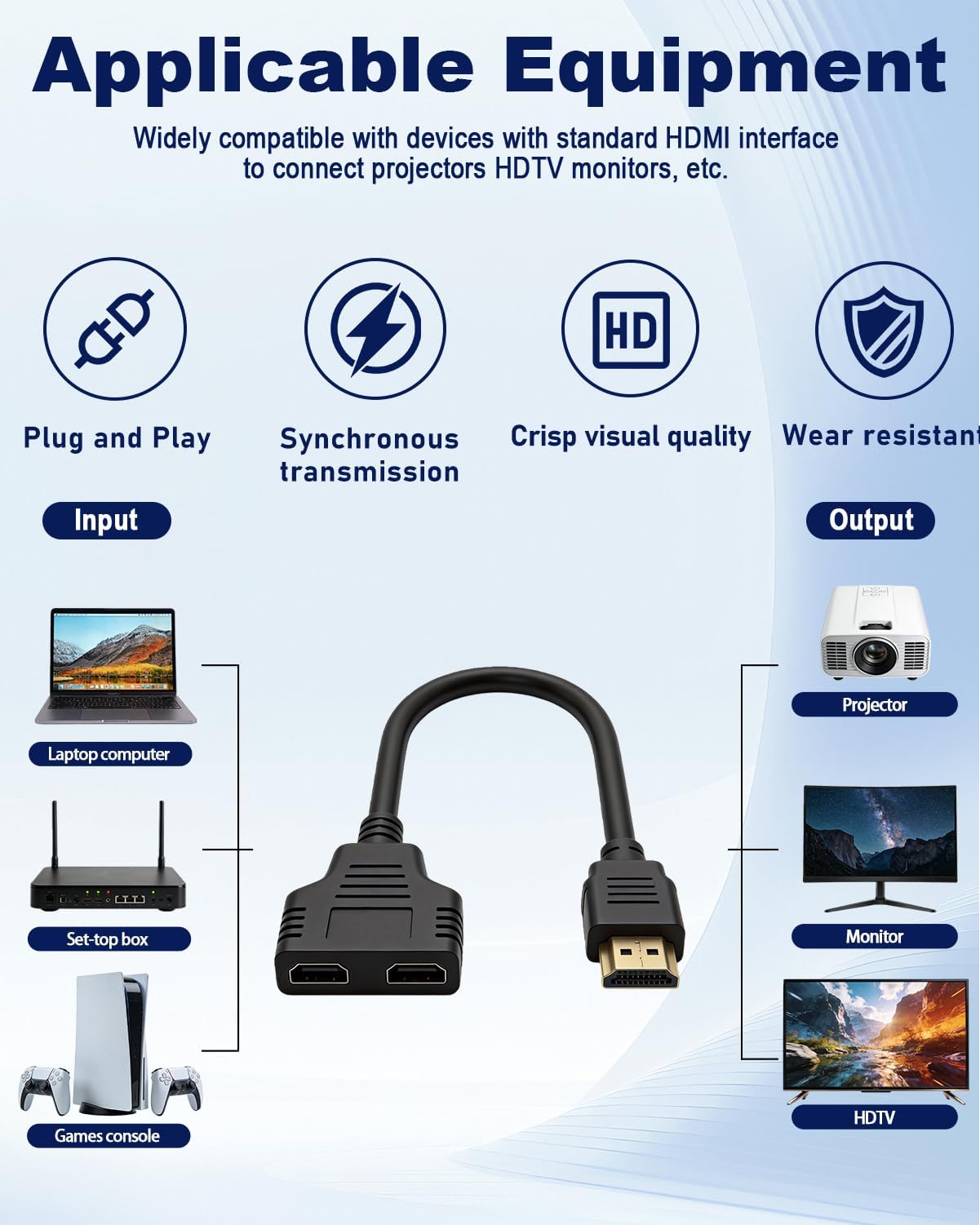 Adaptateur Répartiteur HDMI, Splitter HDMI 1080p Mâle vers Double Femelle 1 entrée 2 Sorties Répartiteur de Câble pour HDTV HD LED Écran LCD et Projecteurs Téléviseurs Commutateur 2 Ecrans - 4
