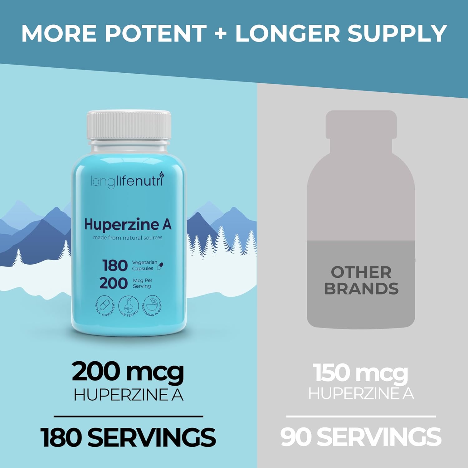 LongLifeNutri Huperzine A 200mcg - from Huperzia Serrata Leaf, 180 Vegetarian Capsules, Natural Brain Nootropic for Focus, Memory, and Clarity, 6 Month Supply, GMP Certified, Made in USA - Image 3